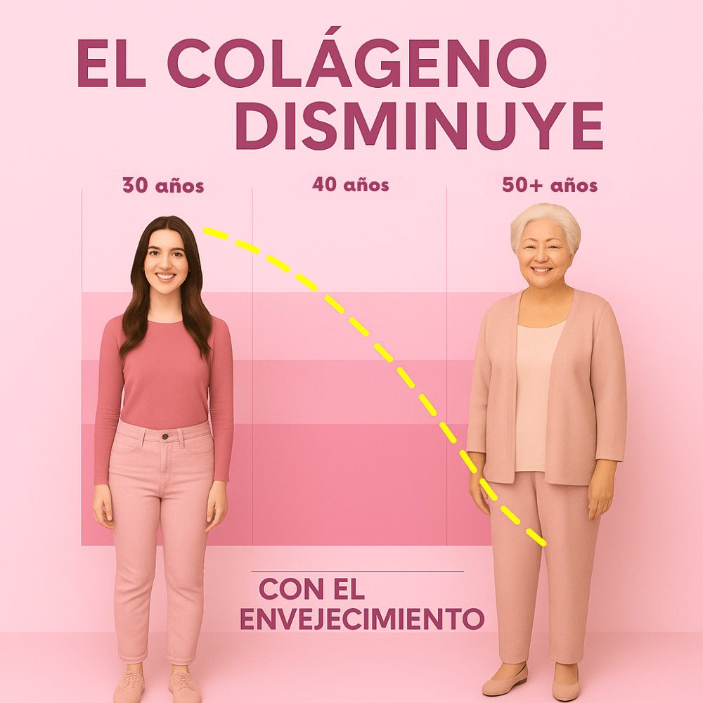 Máscara Nocturna Restauradora con Colágeno | Hidrata, regenera y rejuvenece mientras dormís