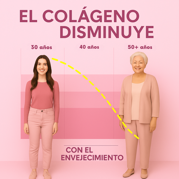Máscara Nocturna Restauradora con Colágeno | Hidrata, regenera y rejuvenece mientras dormís